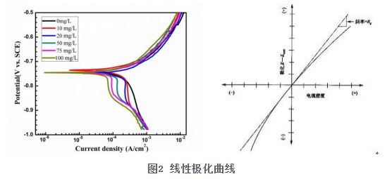 1591594612413352.png 微信截图_20200608133606.png//