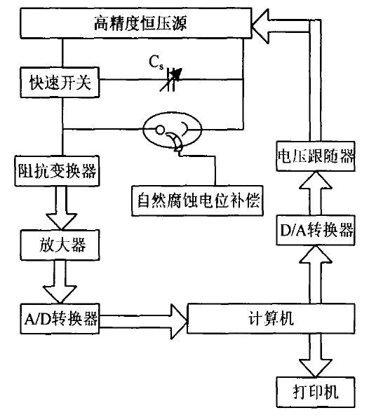 1591594794407924.png 微信截图_20200608133944.png//