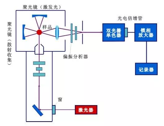 1591594860712335.png 微信截图_20200608134003.png/