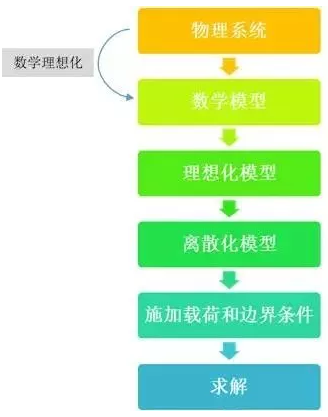 微信截图_20201009203102.png