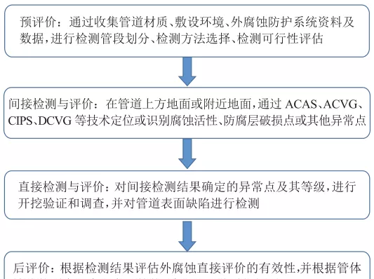 微信截图_20201204202541.png