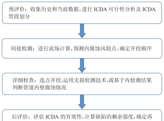 微信截图_20201204202829.png
