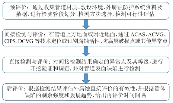 微信截图_20210104215326.png