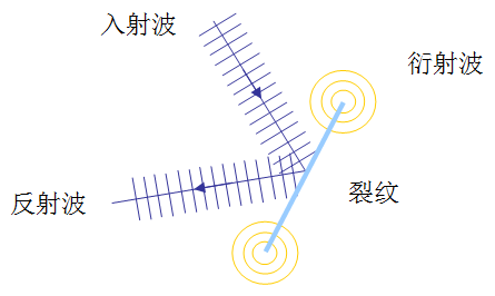 微信截图_20210203214028.png