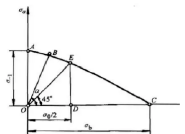 8518b908206ac755346b23530b2d140.png