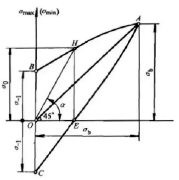a7f31754f63de383ff773547ffa90fc.png