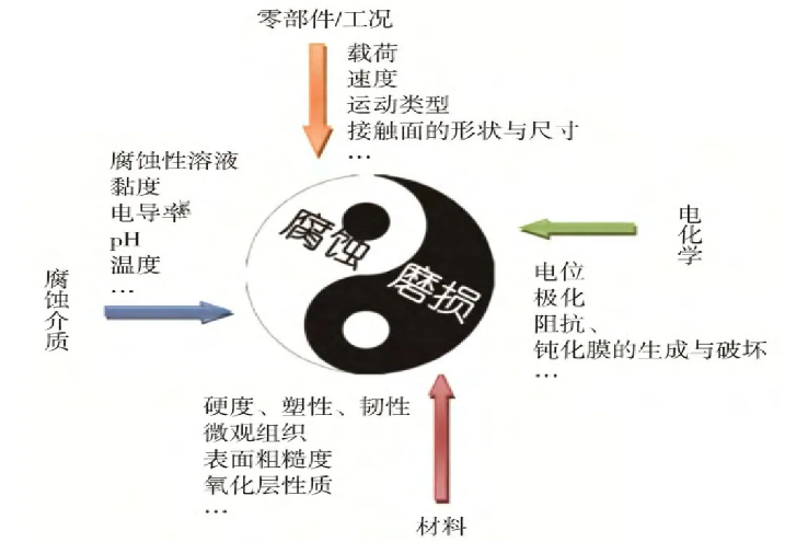1644478995512961.png 2.png