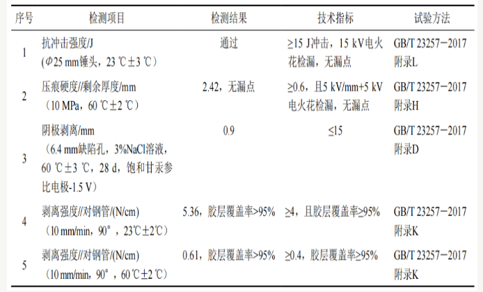 1646111882271170.png 5.png