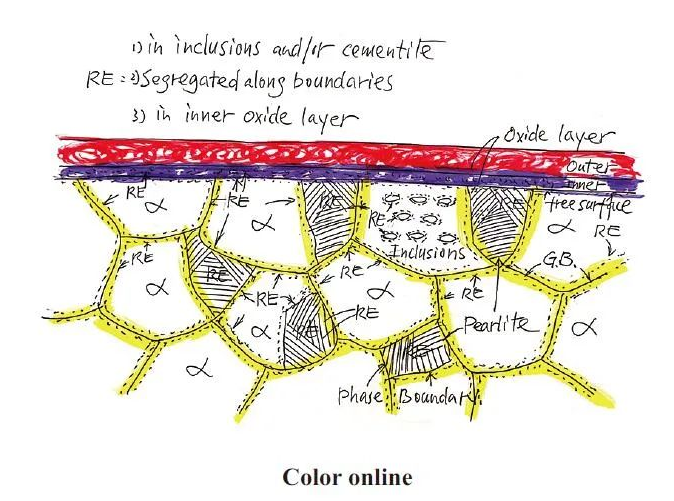 1646298664750412.png 2.png