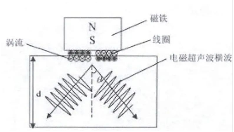 1648445851317665.png 4.png