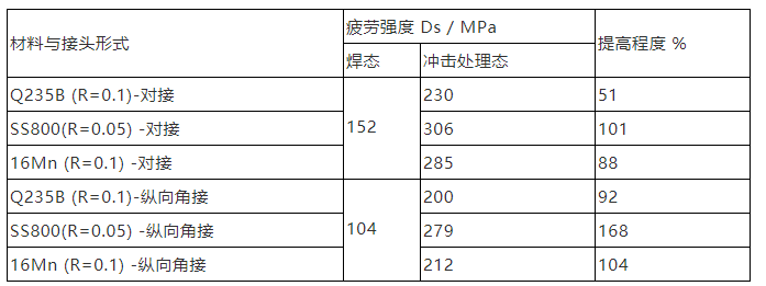 1657777036645599.png 1.png