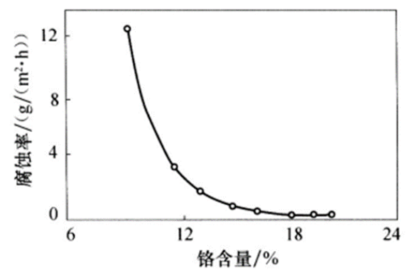 1668405571293583.png 1.png