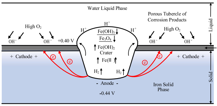 1763606524507258.png 2002.png