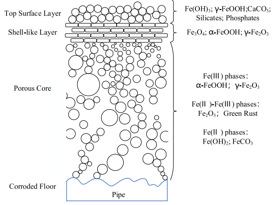 1763606759963974.png 2004.png