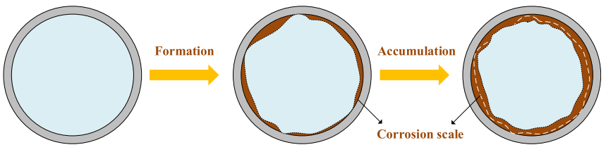 1763606879928187.png 2005.png