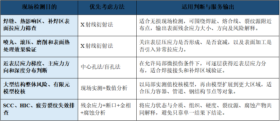 表格1.png
