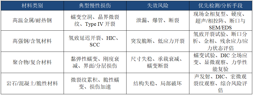表格.png