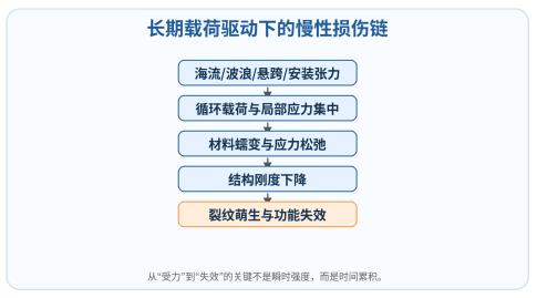 1781509960213842.png 图5.png