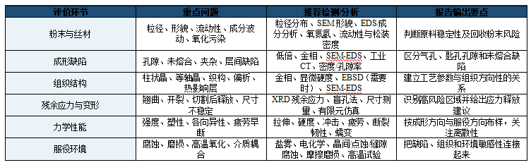 表格1.png