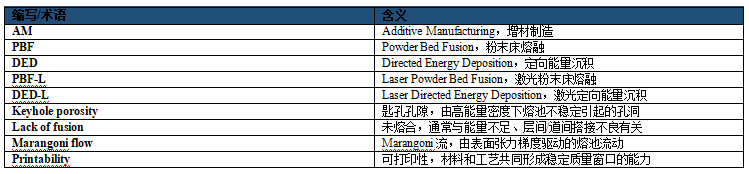 表格2.png