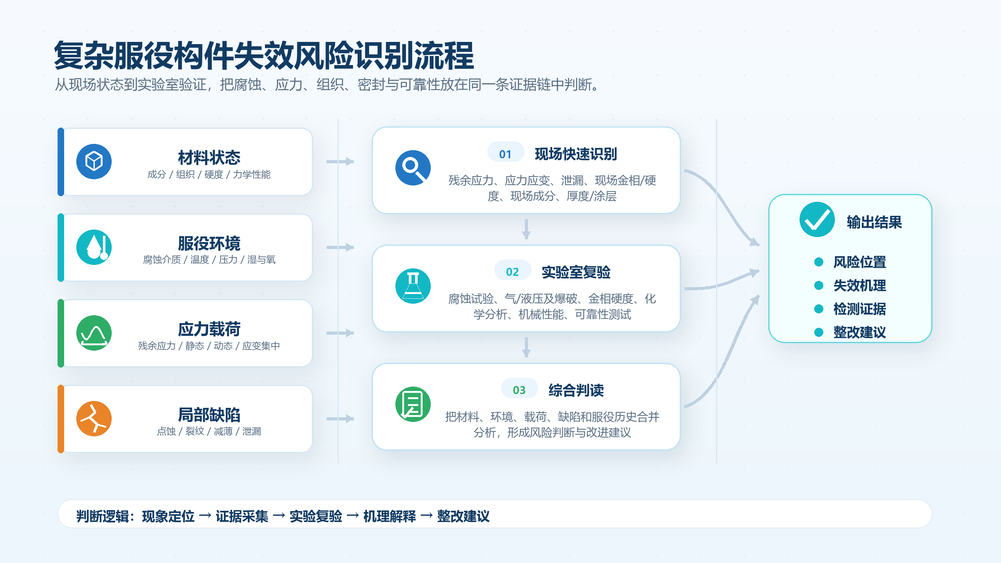 1783476988788438.png 图片3.png
