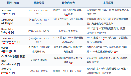 屏幕截图 2026-08-24 084945.png