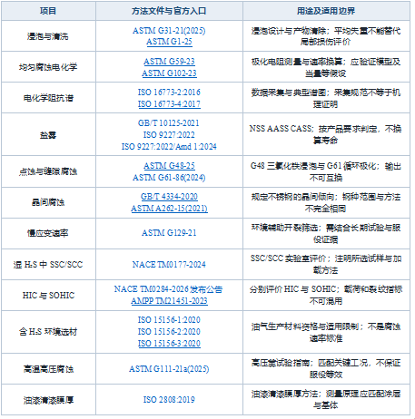 1789351978158212.png 屏幕截图 2026-09-14 101223.png