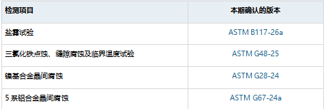 屏幕截图 2026-10-08 112125.png